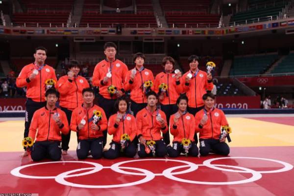 烟台市青少年体育培训班的报名信息(图1)